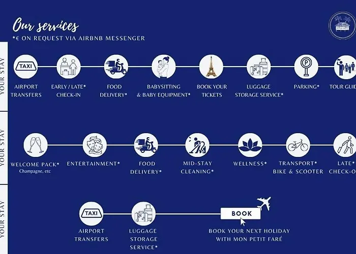 Le Jardin D'Hiver - Lumineux - By Mon Petit Fare *